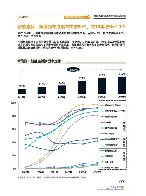 重庆258起亚对未来市场的预测，名爵汽车品牌文化的传播